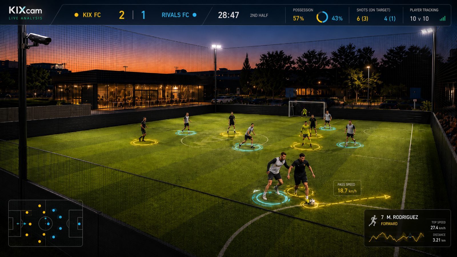 KIXcam live analysis view of an arena game