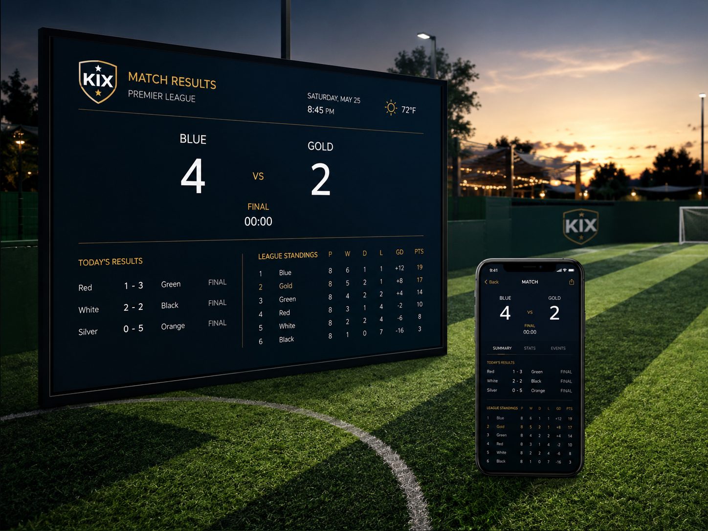 KIX match results scoreboard and companion app